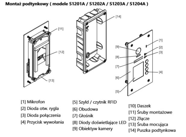 Zestaw cyfrowy wideodomofonu VIDOS S1201A_M1022W